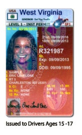 A sample vertical West Virginia Level 1 Instruction Permit for drivers ages 15 to 17, featuring the header 'LEVEL 1 - INST PERMIT' and placeholder personal details for 'Eric Levelone'