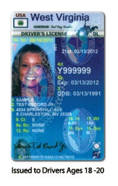 A sample vertical West Virginia driver's license issued to drivers ages 18 to 20, featuring blue branding, placeholder personal details for 'Test Record Jr.', and a prominent 21st birthday indicator date.