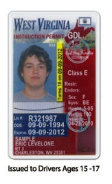 A sample vertical West Virginia Class E Instruction Permit for drivers ages 15 to 17, featuring a driver photo, a vertical yellow banner stating 'Turns 18 on 09-09-2012', and sample cardholder information for Eric Levelone.