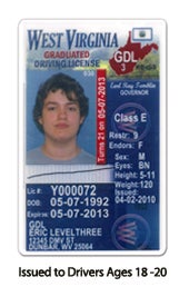 A sample vertical West Virginia Class E Graduated Driver's License for drivers ages 18 to 20, featuring a driver photo, a vertical red banner stating 'Turns 21 on 05-07-2013', a GDL Level 3 badge, and sample cardholder information for Eric Levelthree.