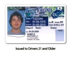 A sample horizontal West Virginia Class E Driver's License issued to drivers 21 and older, featuring a photo on the left, top header with 'WEST VIRGINIA DRIVING LICENSE', and sample cardholder information for Sample Another S II.